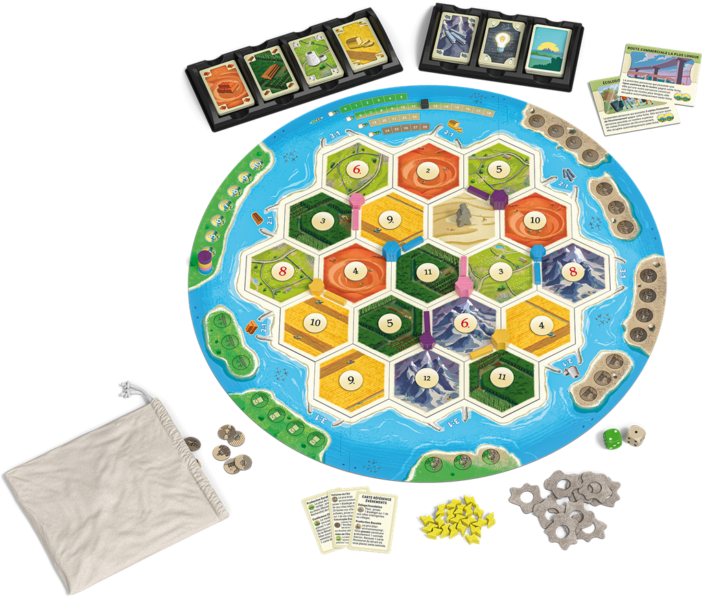 Catan - Énergies
