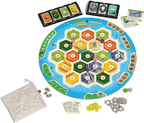 Catan - Énergies
