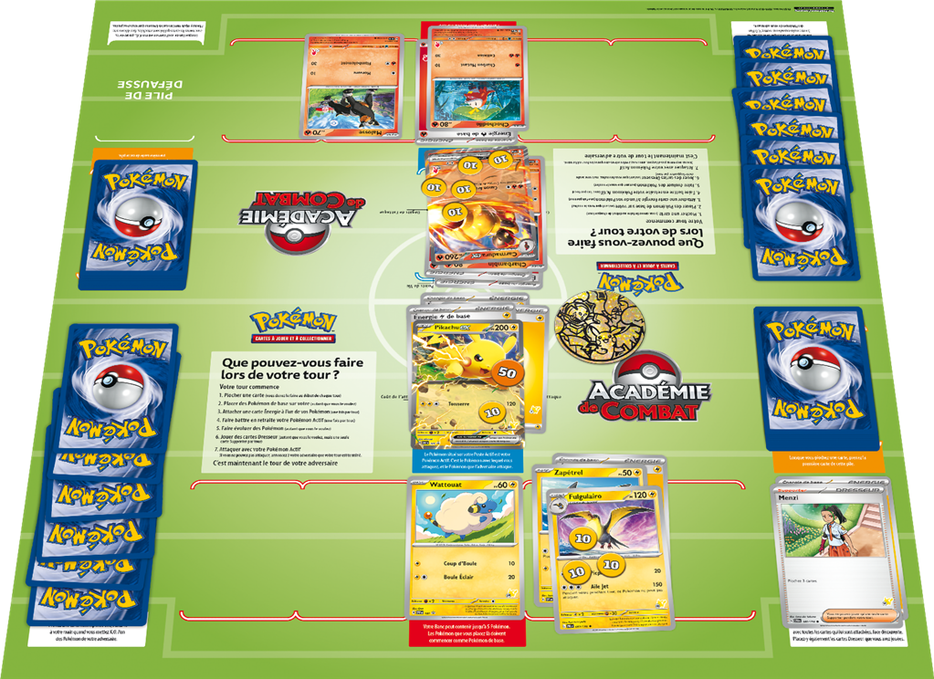 Académie de combat Pokémon